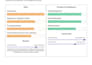 create ai voiceovers for your videos